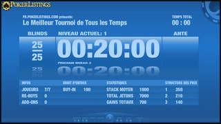 <Horloge de Tournoi