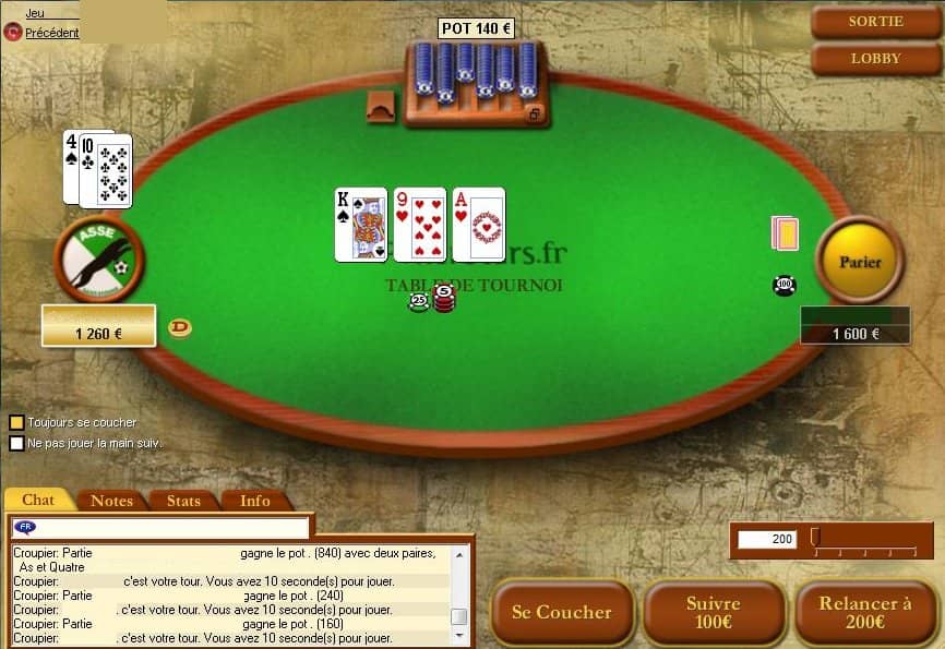 Un SNG en Heads-up sur PokerStars