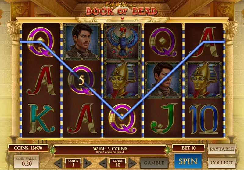 Le jeu Book of Dead