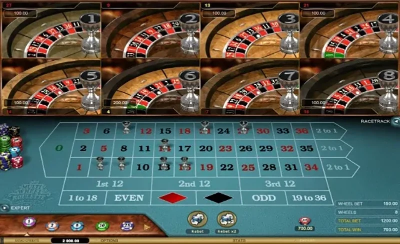 La roulette multi-wheel