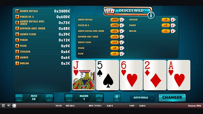 Le jeu Deuces Wild