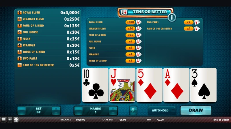 Le jeu Tens or better