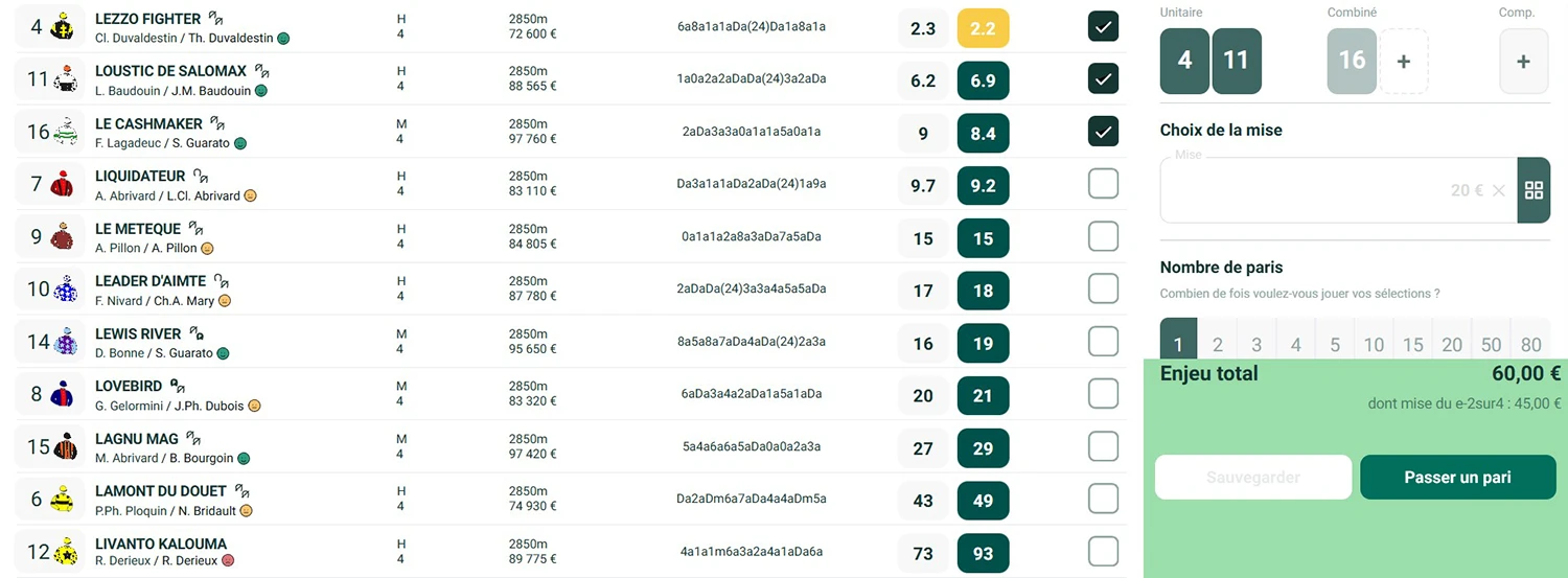 Cotes des paris hippiques