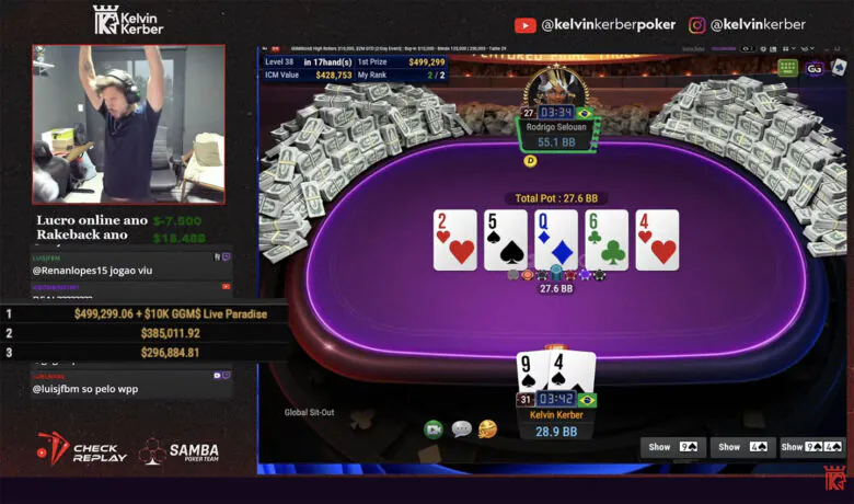 Kelvin Kerber remporte le GGMillion$ à 10K$ en stream (499,3K$)