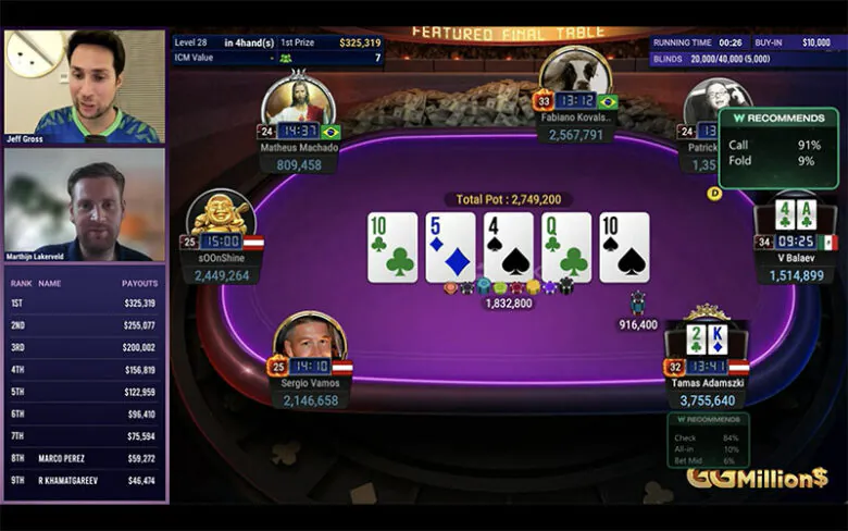 GTO Wizard recommande de payer
