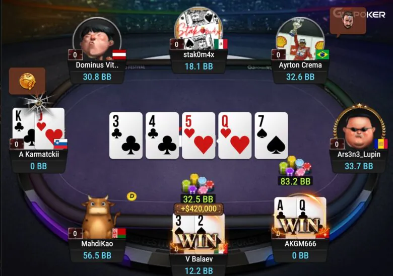 Vyacheslav Balaev remporte plus de $740K sur GGPoker en deux semaines