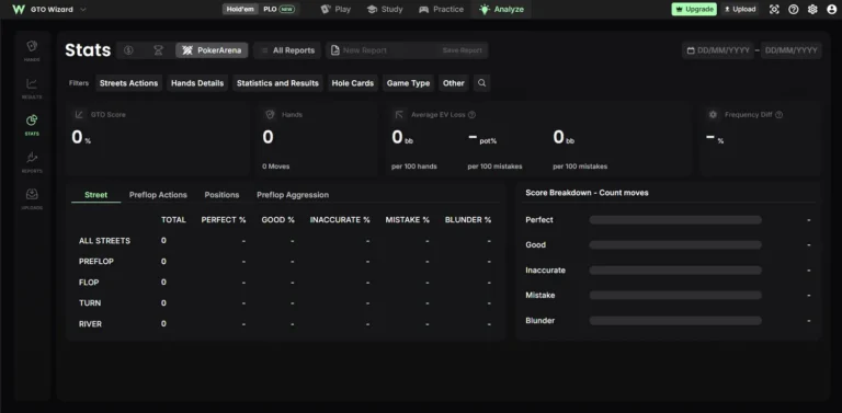 Analyse GTO Wizard