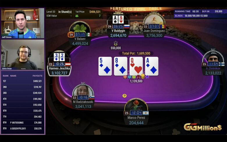 Hannes Jeschka prend la tête de la finale du GGMillion$ en fin de 2e heure.