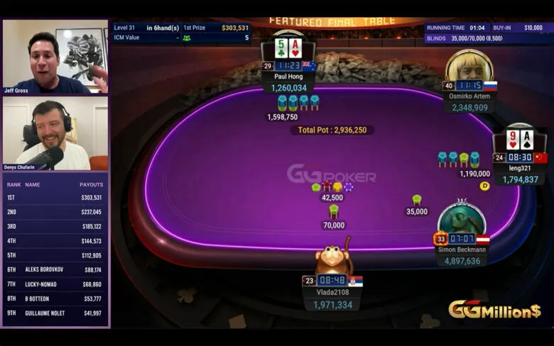 Zancan, 2e stack en finale, finit 7e, piégé par leng321 (set de 7 contre 8). Puis avec 9 BB, il shove AK contre K7 de Beckmann, qui flop deux paires.