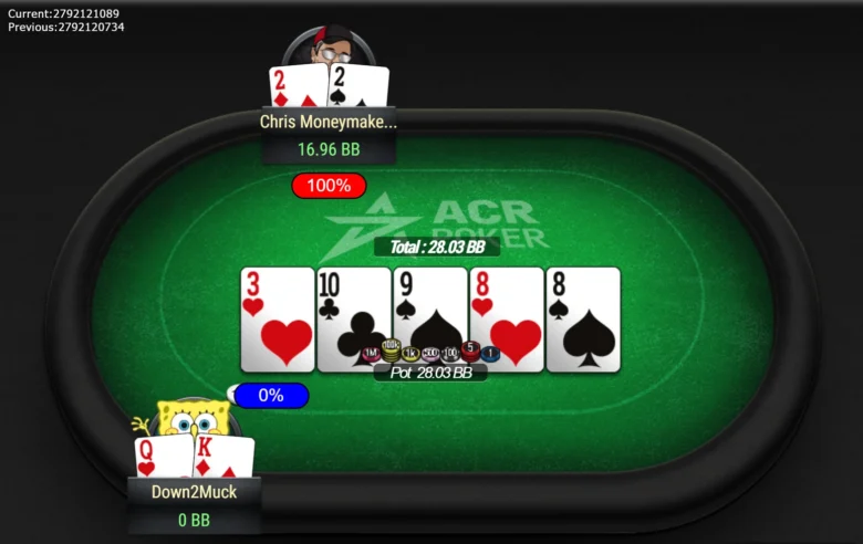 Moneymaker, ambassadeur ACR Poker, perdit gros en début de table finale, puis adopta une approche prudente pour reconstruire son stack.