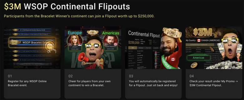 $3M supplémentaires seront distribués lors des WSOP Continental Flipouts