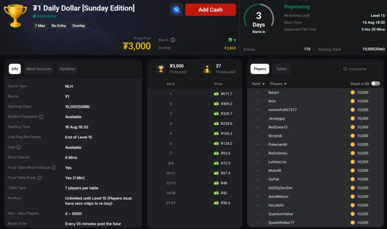 Daily Dollar [Sunday Edition] sur CoinPoker