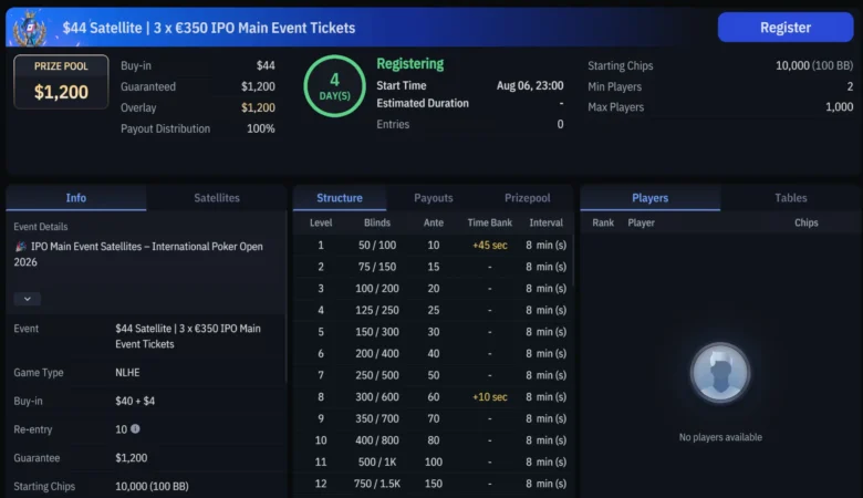 Satellites pour l’IPO Main Event sur WPT Global