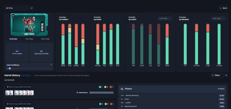 Vue du dashboard de l’analyse de mains QuintAce