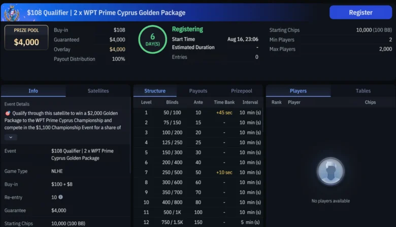 Chaque dimanche à 18:05 UTC, WPT Global propose un satellite à $108 avec $2,000 garantis.