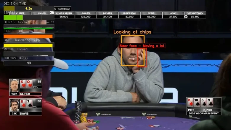 Exemple de l’AI Behavior Analyzer