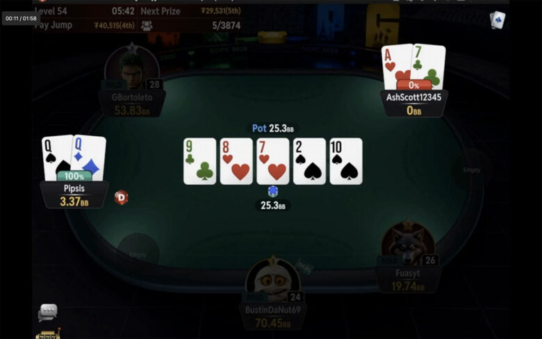 La 5e place valait déjà $29,531, plus que tout gain en carrière des cinq joueurs restants, mais personne n'a accepté le deal proposé.