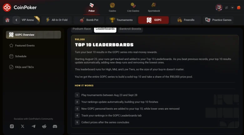 GOPC 2026 : leaderboards régionaux