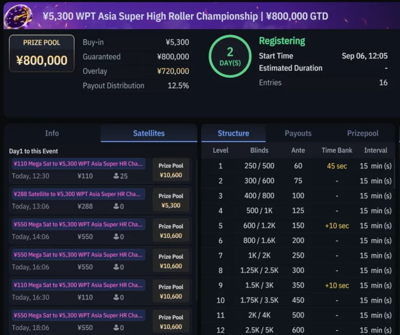 Satellites du WPT Asia Super High Roller Championship