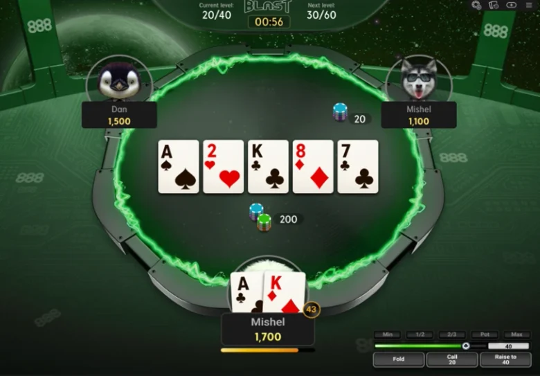 Blast Leaderboards