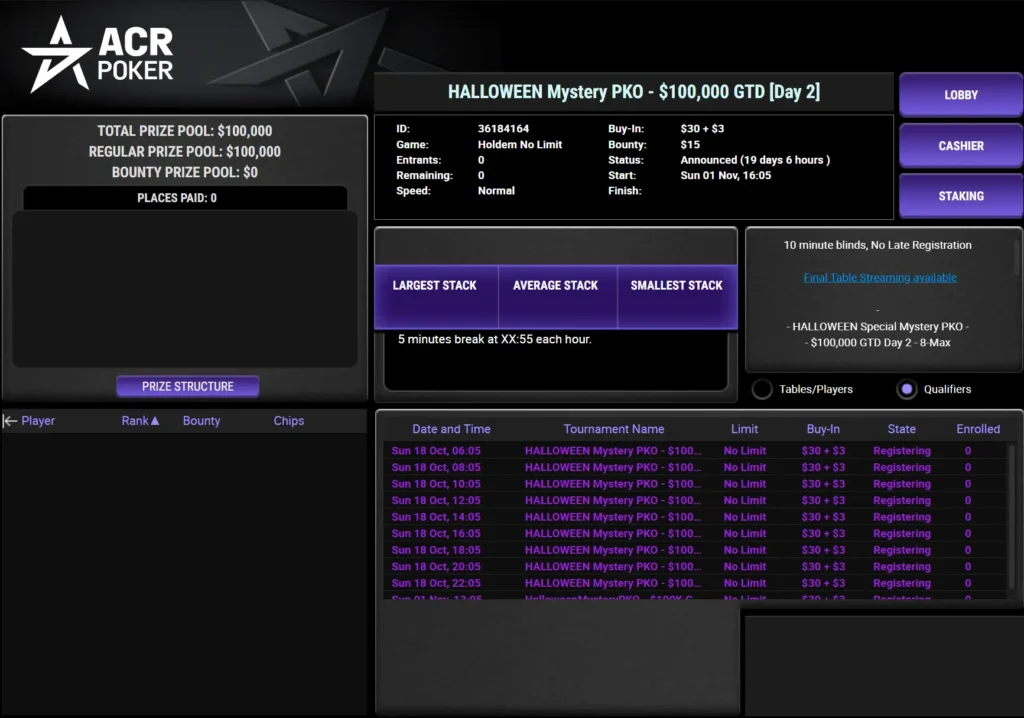 ACR Pokers $33 Halloween Mystery PKO: $100.000 garantert, daglige Day 1-flights fra 18. oktober