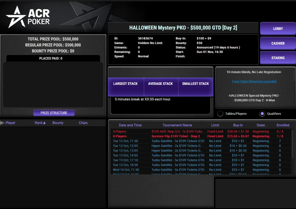 ACR Pokers $109 Halloween Mystery PKO: $500.000 garantert, daglige Day 1-flights fra 18. oktober