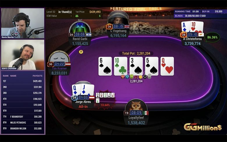 Abreu entame la table finale avec le deuxième tapis, mais à six joueurs restants, il est short stack avec 14 BB.