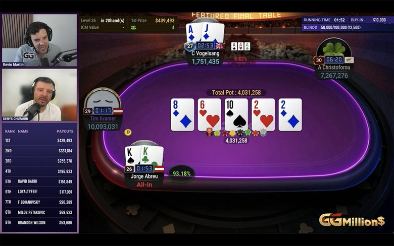 Abreu double avec QJs face à ATo (dame à la river) puis élimine Ravid Garbi à la 5e place avec KQs > AJo.