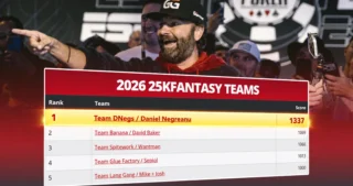 Team DNegs écrase la $25K Fantasy League aux WSOP 2026