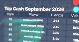 Avec StatName, suivi mensuel des meilleurs joueurs de cash game, de NL25 au classement général : net profit uniquement, hors rakeback et bonus, tables classiques seulement.